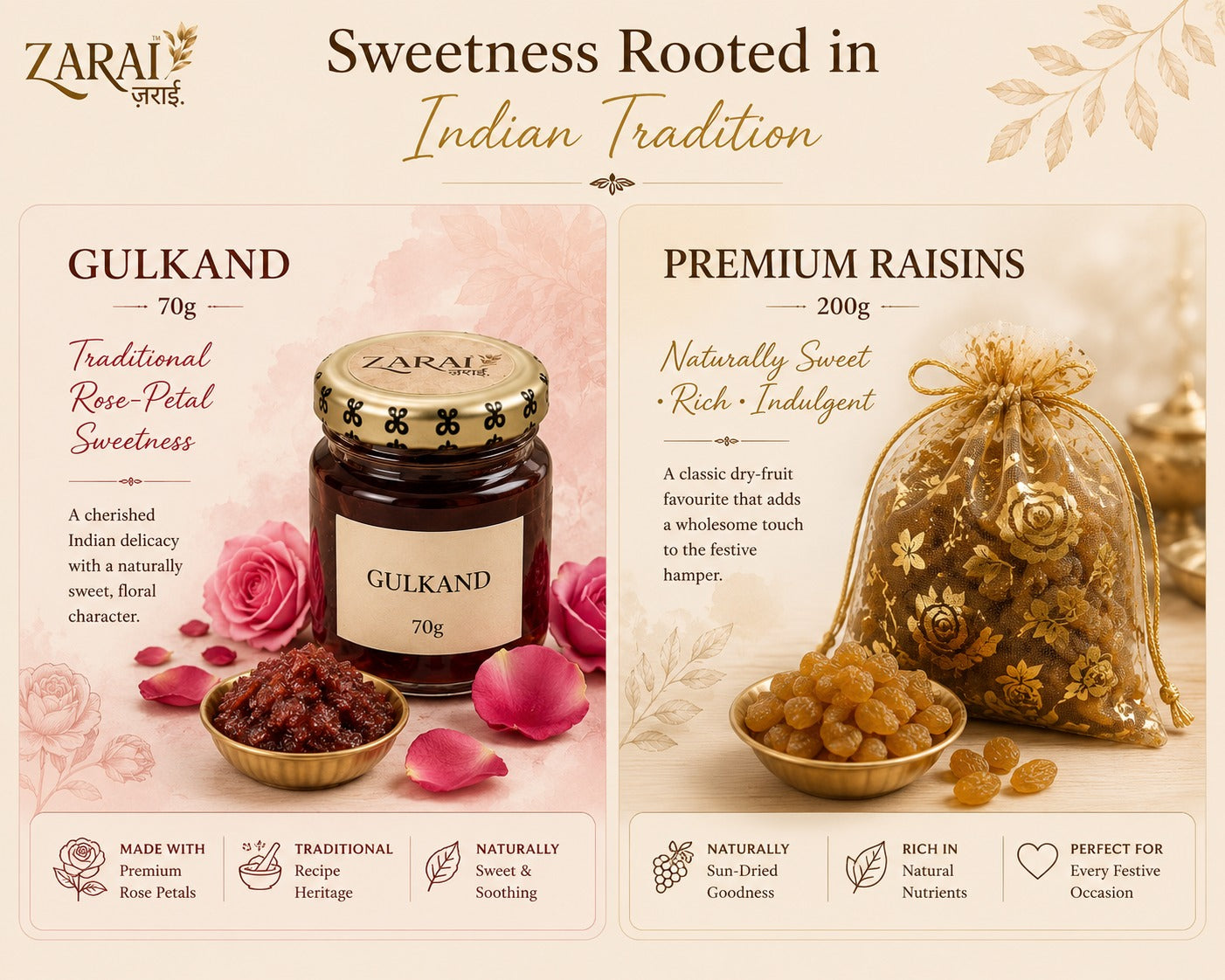 ZARAI Raksha Bandhan Premium Gift Hamper